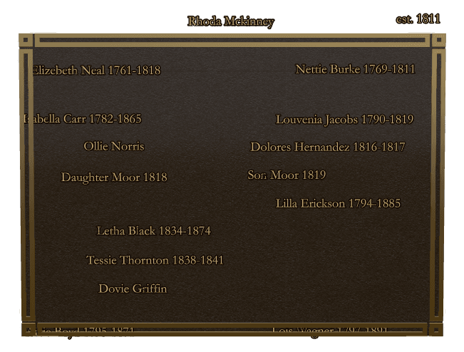 Rectangle (landscape) Bronze Plaque – Daughter Memorial preview