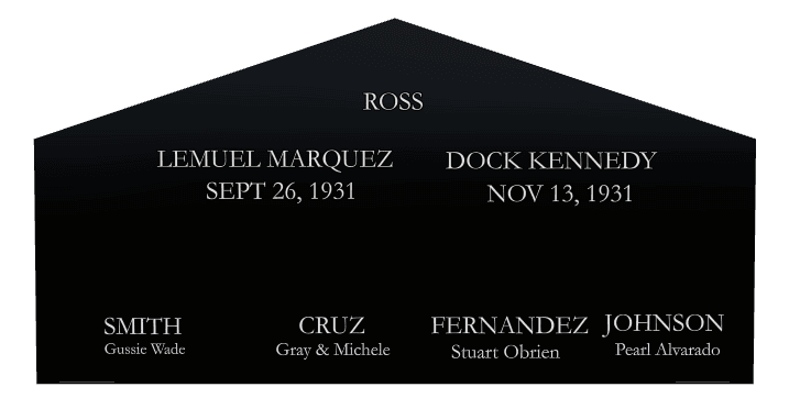 Peak Laser-Etched Black Granite Headstone – John preview