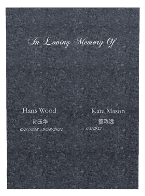 In Loving Memory Traditional Plaque preview