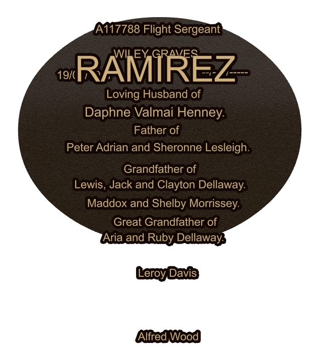 Oval Bronze Plaque – Loving Husband preview